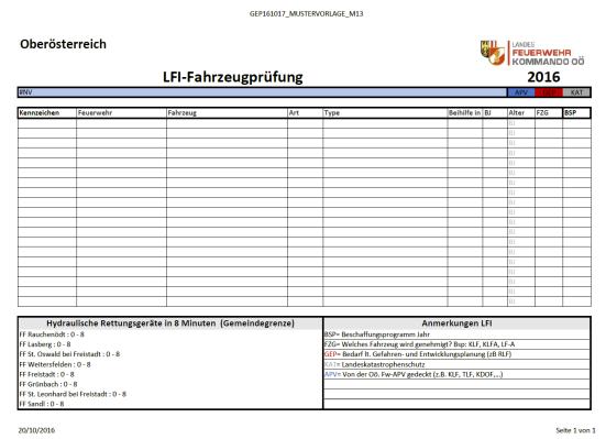 GEP-Gemeindeauswertung Allgemeine Informationen (Pflichtbereich, Pflichtbereichsklasse, Kdt.