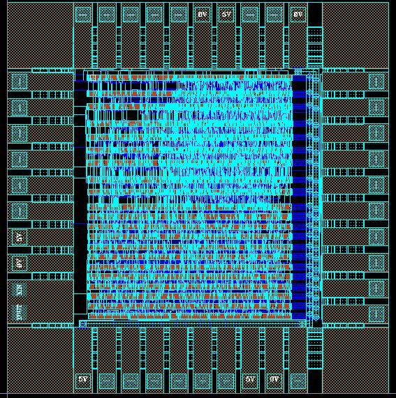 Physikalische Komponenten 0,5 µm System-on-Chip 0,6 µm Kriterien 0,8 µm Kosten Verlustleistung Performanz Flexibilität (Risikominimierung -> Time-to-Market) Gat Neue und effiziente CADMethoden zur