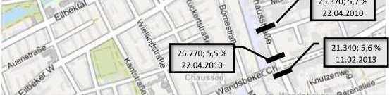 000 Kfz/Tag, SV-Anteil 4,0 % - Krausestraße / Dehnhaide (Nord) 17.000 Kfz/Tag, SV-Anteil 2,0 % - Krausestraße / Dehnhaide (Süd) 20.