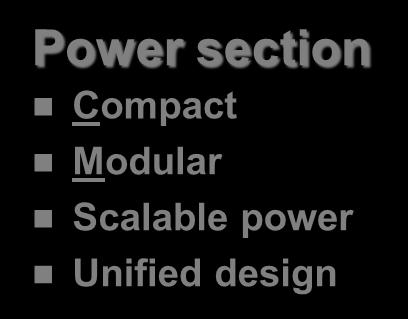 technology Basic limited interface flexibility Power section Compact Modular