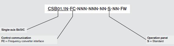 1N-FC Not configurable Frequency
