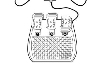 Verbinden des 3 Pedale Pedalsets: Ziehen Sie den USB Stecker des Lenkers aus der USB Buchse Ihres Computers. 1. Verbinden Sie Kabel 1 mit der Buchse1 an Ihrer Lenkerrückseite. 2.
