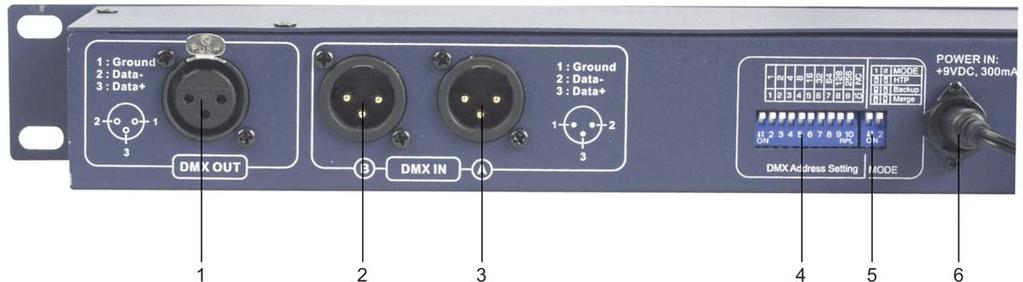 6) DMX IN (B) 3 pin DMX IN connector: XLR male Buchse, um DMX-Signale zu empfangen. 7) DMX OUT 3 pin DMX OUT connector: XLR female Buchse, um DMX-Signale zu senden. Abb. 1 Rückseite Abb.