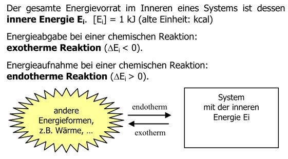 9 SG 9 9 SG 9 Innere Energie Ei exotherm endotherm 9 SG 10 9 SG 10 Energiediagramm 9 SG 11 9 SG 11 Ein Katalysator ist ein Stoff, der die Aktivierungsenergie (Energie, die
