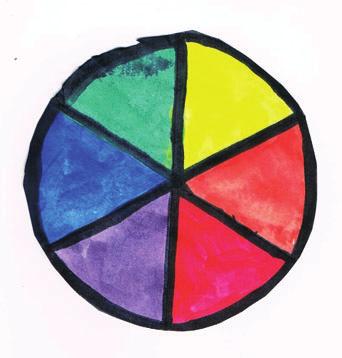 anderen Farben aus den drei Primärfarben gemischt werden.