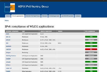 HEPiX IPv6 Working Group > The working group was created in April 2011 (http://hepixipv6.web.cern.