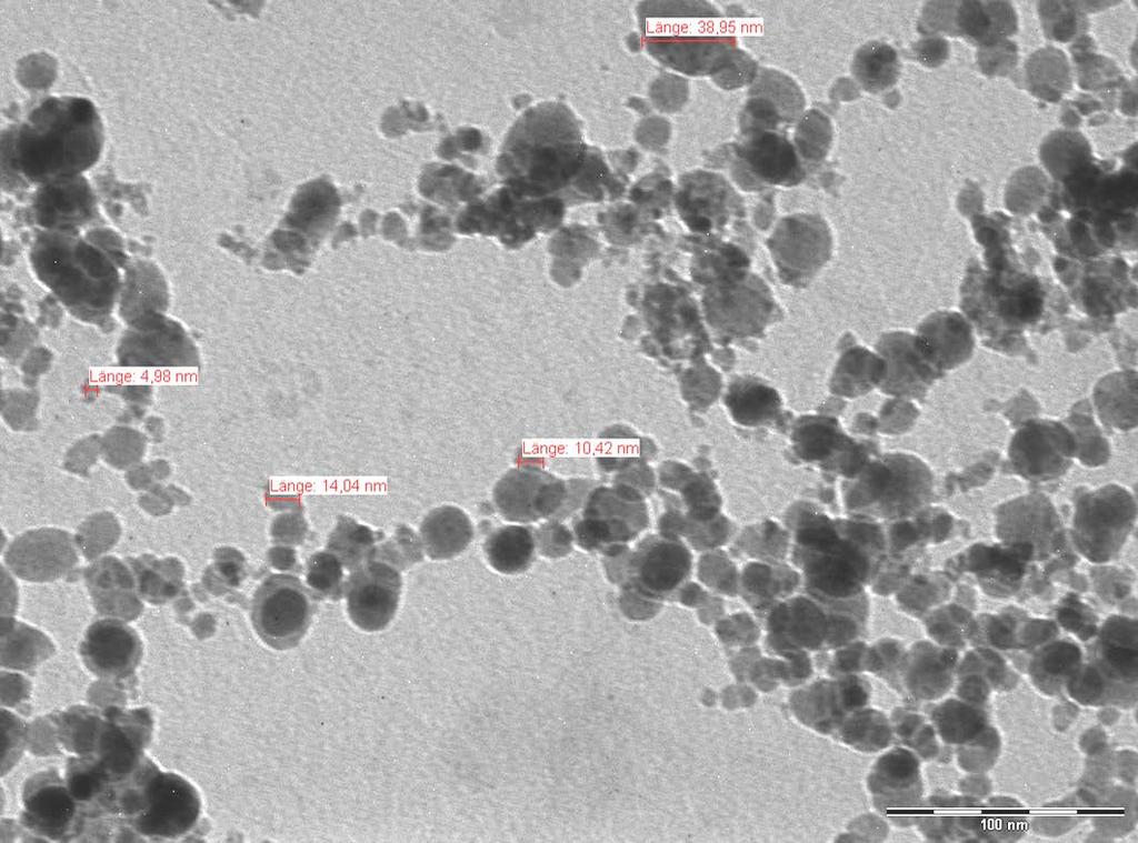 Beispiele von Nanomaterialien (TEM) Nanocluster aus Laserablation Probe: LFM FH Münster