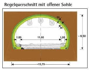 2. Bautechnische Besonderheiten 2 getrennte Röhren Länge: 3.074 m (Nordröhre) und 3.