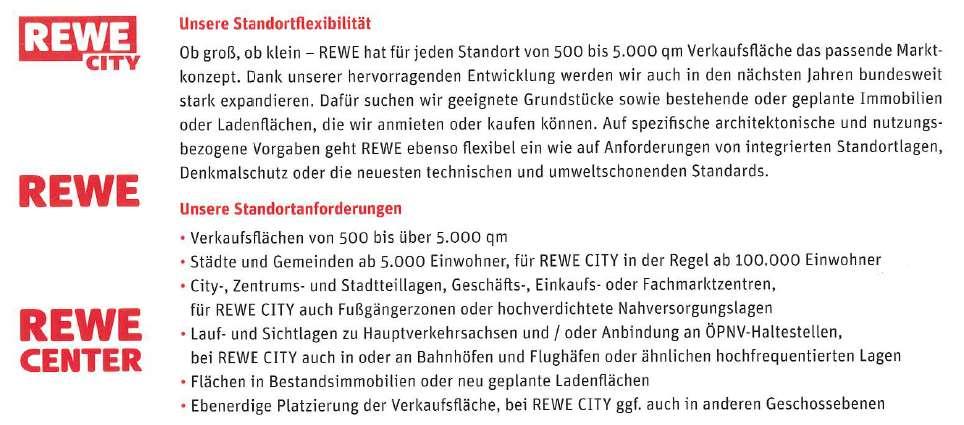 REWE Für jeden Standort