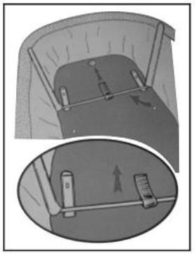 17 Zusammenlegen: Bevor Sie den Kinderwagen zusammenlegen, achten Sie immer darauf, dass das Dach geschlossen ist und