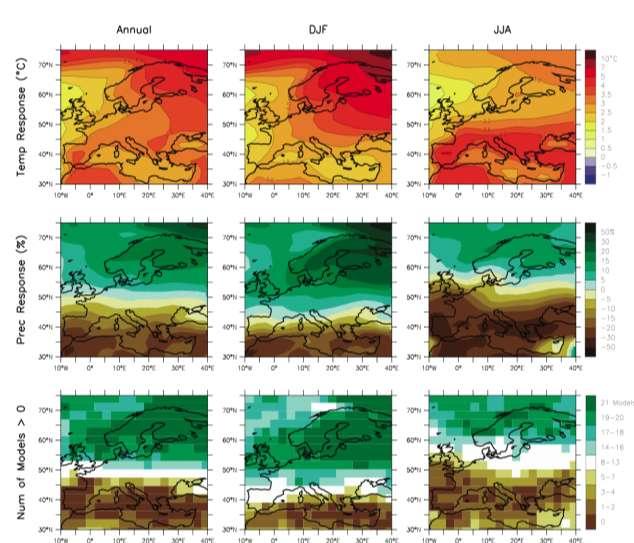 Künftige Entwicklung nach IPCC AR4 für Mitteleuropa Temperatur- und Niederschlagsänderungen der MMD-A1B Simulationen in Europa.