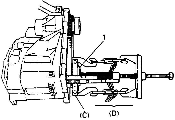 Tachometerantriebsrad 6) Den Sicherungsring mittels Schraubendreher und Hammer entfernen, dann das
