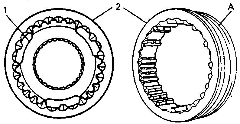 Der Synchronkörper hat keine vorgeschriebene Ausrichtung. 5, C ) Die Reduktionsschaltgabelwelle und Muffe/Synchronkörper zusammensetzen und auf einmal in das Mittelgehäuse einsetzen.