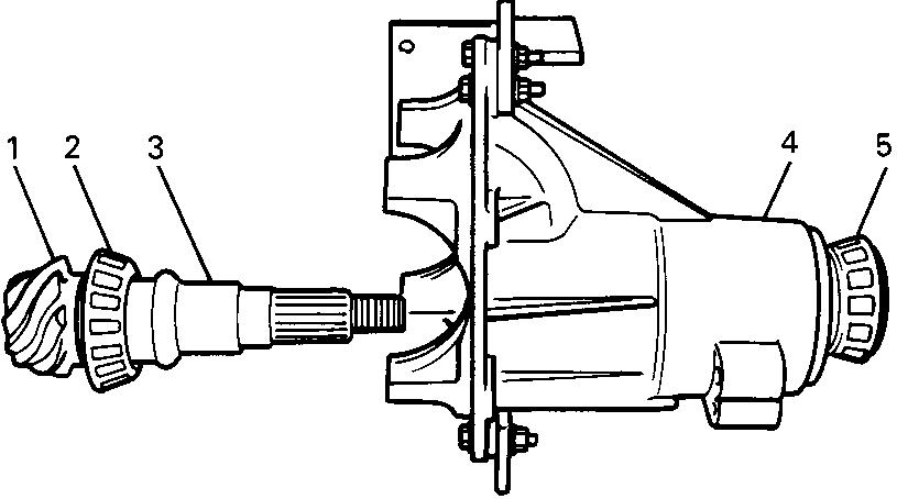 Dichtring 8) Die Flanschmutter schrittweise mit dem Flanschhalter () und dem Maschinen-Steckschlüssel anziehen und dabei die Vorspannung des Antriebskegelrads auf den vorgeschriebenen Wert einstellen.