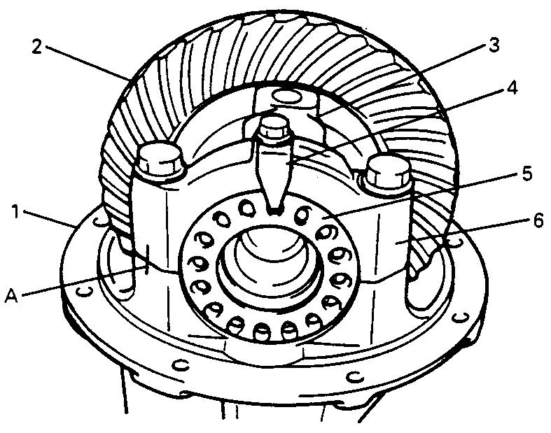 Aluminiumplatte (3) Den Federstift mit dem (A) und einem Hammer austreiben und die Achswellenräder, Ausgleichkegelräder, Scheiben und Kegelradwelle im Differentialgehäuse zerlegen.