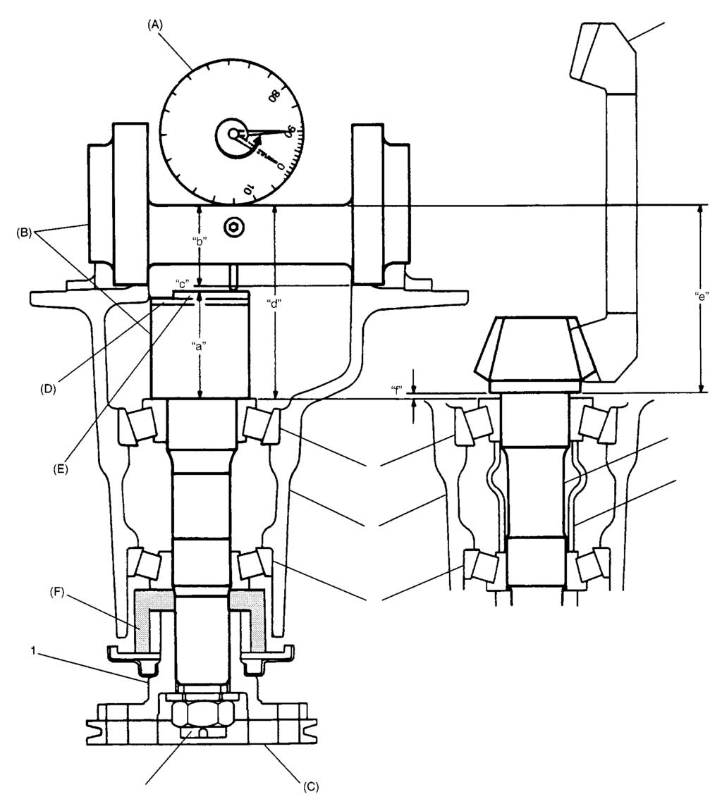 7F-0 DIFFERENTIAL (HINTERACHSE) ANTRIEBSKEGELRAD Um Antriebskegelrad und Tellerrad korrekt einzubauen, ist es vorher notwendig, das Antriebskegelrad ordnungsgemäß in den Differentialträger zu