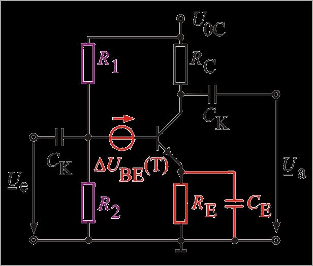 Emitterschaltung mit Gleichstromgegenkopplung Da in dieser Schaltung nicht der Basisstrom sondern das Basispotential durch den Spannungsteiler aus R 1 und R 2 konstant gehalten wird, kommt der