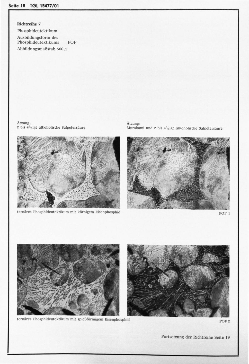 Seite 8 TGL 54n/0 Richtreihe 7 Phosphideu tek tikum Ausbildungsform des Phosphideutektikums Abbildungsmaßstab 500 : POF Ätzung: 2 bis 40/oige alkoholische Salpetersäure Ätzung : Murakami und 2