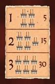 Jeder Spieler erhält für jeden seiner Ritter Bonuspunkte, der auf einem Feld unmittelbar am Spielplanrand steht: In der Wertung nach Phase 1: 2 Bonuspunkte. In der Wertung nach Phase 2: 5 Bonuspunkte.