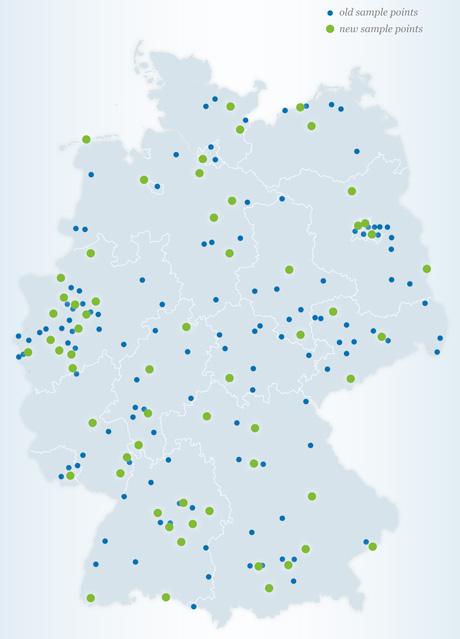 DEGS1 Stichprobe zweistufige Zufallsstichprobe 180 Untersuchungsorte zufällige Auswahl aus allen politischen Gemeinden nach Größe und Bundesland