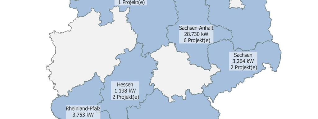 Konversionsflächen 36 MW auf