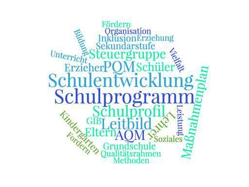 Teil N: Schulprogramm 2017-2019 Deutsche Schule Izmir