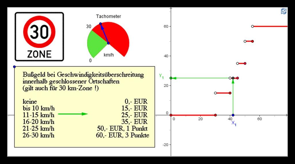 .10 Bußgeld http://www.