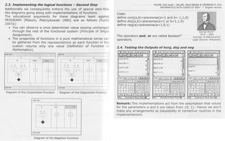 Fragestellung #2: Eine objektorientierte Betrachtung von Anwendersoftware Textverarbeitung aus OO Sicht (Siglinde Voß (2005): Informatic Models in Vocational Training for Teaching Students.