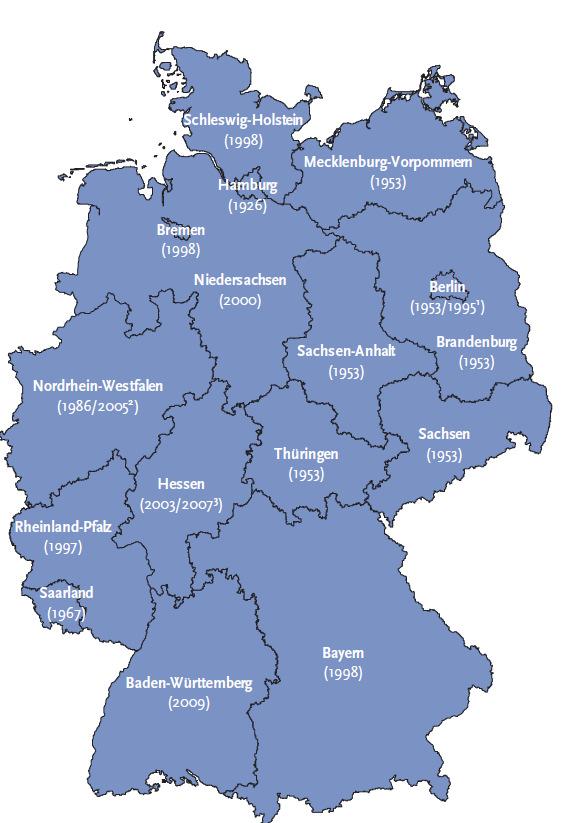 Epidemiologische Krebsregister Historische Entwicklung in Deutschland Einwohner unter Registrierung 2008: 71 Mio.