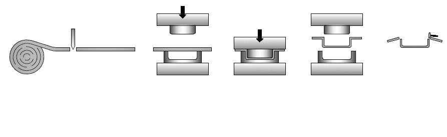 Stand der Technik 31 Halbzeug Positionierung im Pressen Bauteilentnahme Werkzeug Besäumen Bild 2.