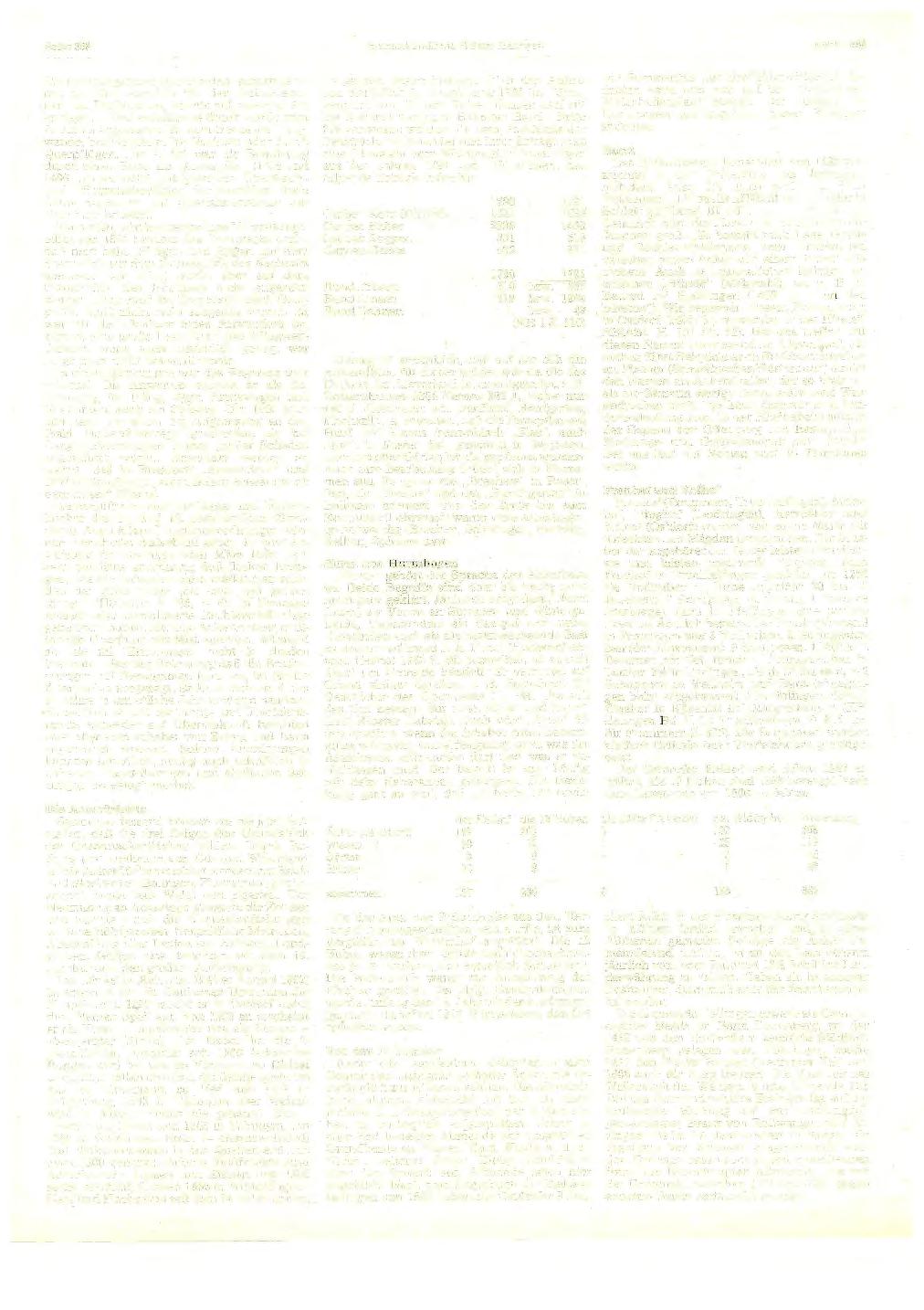 Seite 398 Heimatkundliehe Blätter Balingen April 1983 Die brachliegenden Querstreifen w urden dann m it der Zeit ebenfalls für den Getreidebau benutzt. Die Nutzung konnte auf zweierlei Art erfolgen.