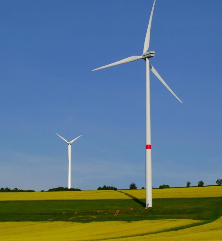 Erträge und Kosten der Windenergie