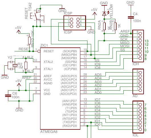 Arduino-Schaltplan Schaltplan Arduino Uno* (Ausschnitt) Controller-Pins sind direkt mit den Board-Pins verbunden Achtung: alle Anschlüsse