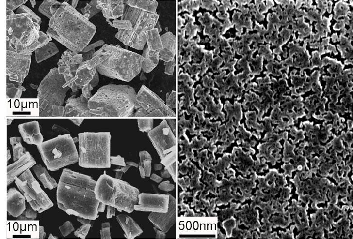 Beispiel: Nanostrukturen von Lithium-haltigen Anoden-Material [Oak