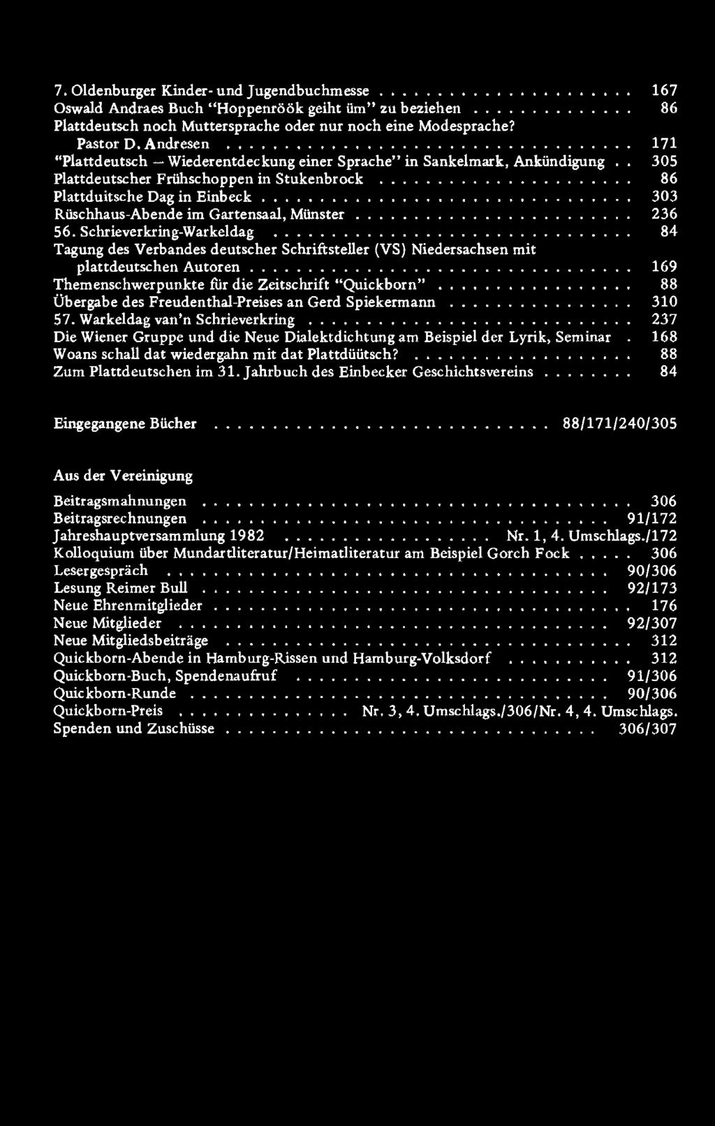 7. Oldenburger Kinder-und Jugendbuchm esse... 167 Oswald Andraes Buch Hoppenröök geiht üm zu b e z ie h e n... 86 Plattdeutsch noch Muttersprache oder nur noch eine Modesprache? Pastor D. Andresen.