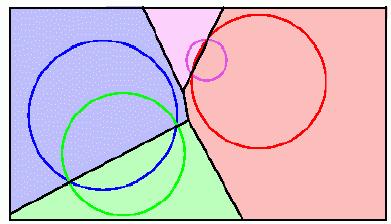Das Power-Diagramm "Power-Distanz" eines Punktes x zu einem Kreis (bzw.