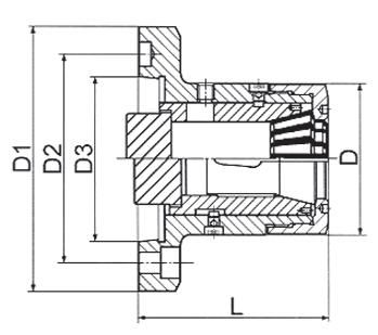 Kraftspannfutter KSF Die Kraftspannfutter KSF werden auf NC- und CNC-Drehmaschinen eingesetzt, bei denen der Spanndruck über ein Druckrohr auf die Druckhülse übertragen wird.