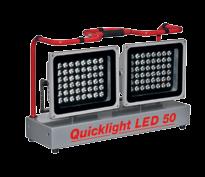 de Quicklight Serie Im Focus, dieser innovativen Idee, stehen die Quicklights mit Flutlichtscheinwerfern 500