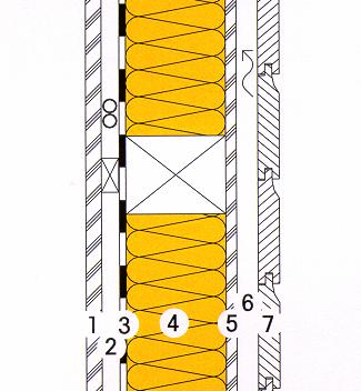 Bestimmen der U-Werte Aussenwand Holzkonstruktion 1. Spanplatte 2. Lattung/ Leitungen 3. Dampfbremse/ Luftdichtung ISOVER FLAMMEX N 4. Wärme- und Schalldämmung ISOVER UNIROLL, ISOPHEN 5.