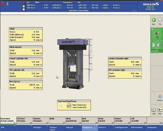 Optimale Walzprozesse. Steuerungssysteme für Turn-Key-Anlagen. Das Steuerungssystem gewährleistet optimale Walzprozesse.