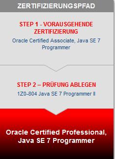 Dieser ZFI Fernkurs bereitet Sie auf die "Oracle Certified Professional, Java SE 7 Programmer II" 1Z0-804 Zertifizierung vor. Es handelt sich hier um die 2. Prüfung (Step 2).