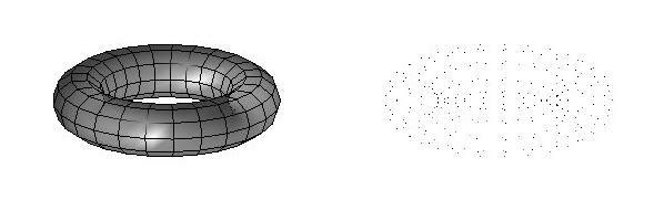Füllung in OpenGL Aus Grafik-Primitiven zusammengesetzte 3D-Objekt können unterschiedlich gefüllt sein Befehl zur Festlegung von Polygonseite und Füllmodus: glpolygonmode(glenum face,glenum mode)