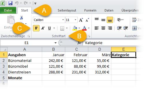 Excel 2010 Einstieg Listen Tabellen Vorweg Vorweg ein paar Worte zur Darstellung Diese Anleitung zeigt Ihnen in Wort und Bild in einer sehr kompakten Form die Bedienung der Excel-Funktionen.
