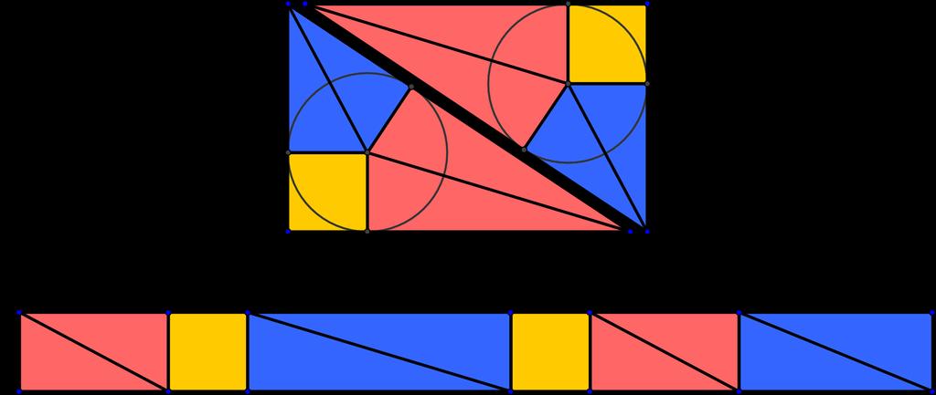 Inkreisradius eines rechtwinkligen Dreiecks II Es seien a, b und c