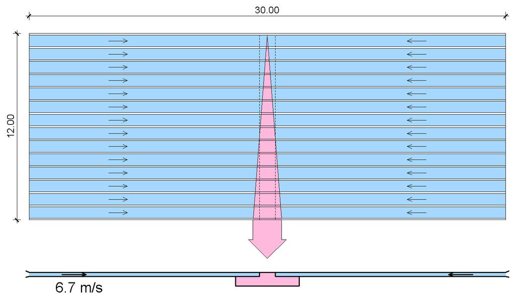 Wärmenutzung PV-Anlage 360 m 2 für Heubelüftung Anzahl GVE Heumenge kg TS/GVE Gesamte Heumenge Heustockfläche