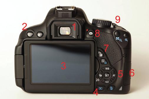 Die digitale Fotokamera 1 