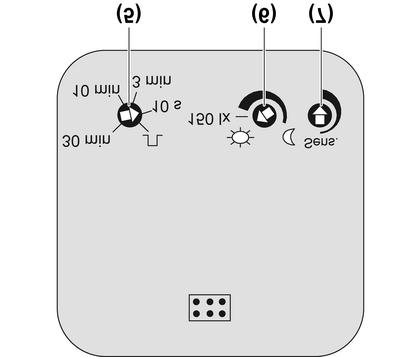 Bild 2: Einsteller auf der Rückseite (1) Unterputz-Einsatz (2) Rahmen (3) Bewegungsmelder-Aufsatz (4) Betriebsartenschalter (5) Einsteller Nachlaufzeit (6) Einsteller Helligkeit (7) Einsteller