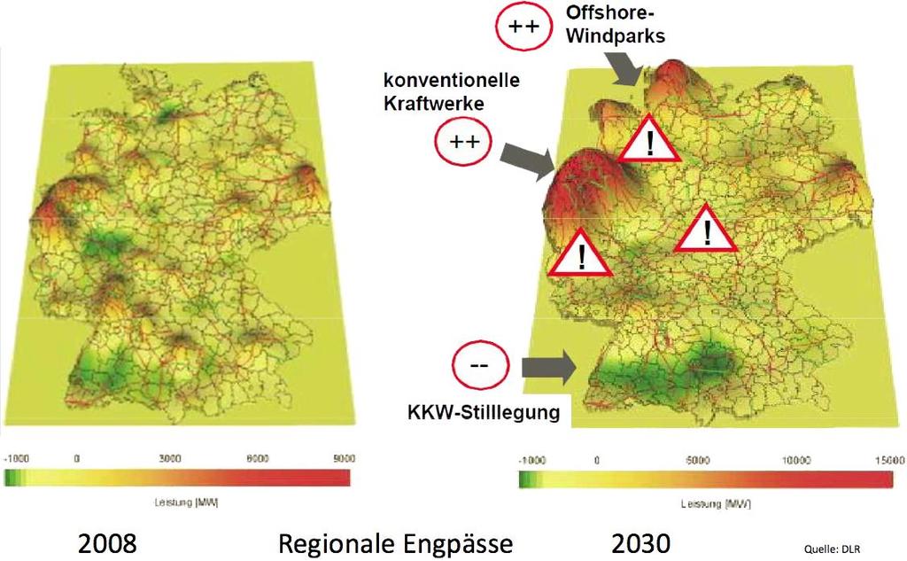 3 Auswirkung auf die Übertragungsnetze Transportstrecken für elektrische Energie Höhere Belastung der