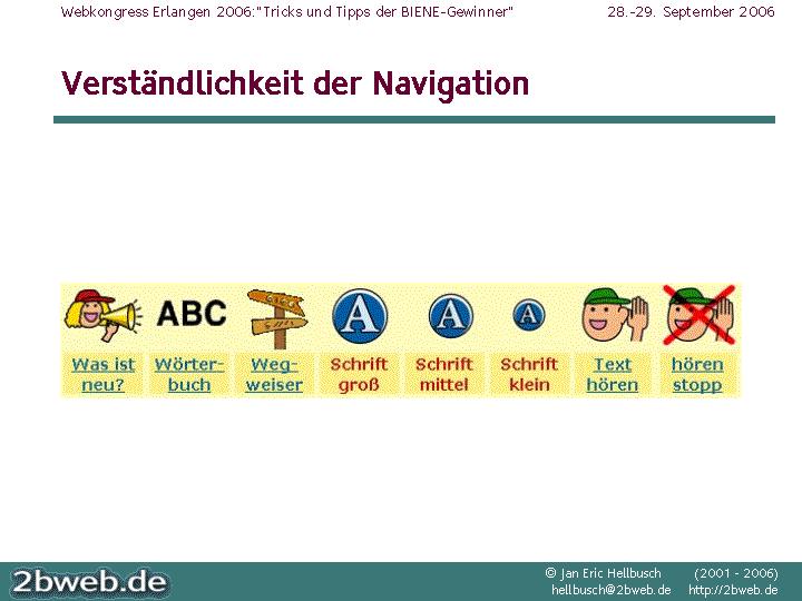 Beispiel: Verständlichkeit der Navigation Bei www.lebenshilfe-angesagt.
