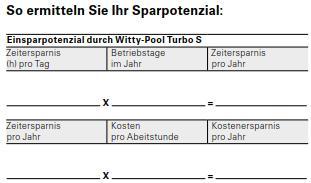 Für die R&D mit SSM nahezu ungeeignet, um in einem Arbeitsgang beides zu erreichen. Reinigung mit XLF geht i.d.r. mit 1-2 % in der SSM.